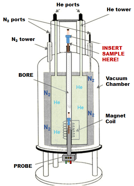fig_NMRinstrument.png